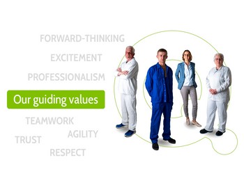 Team Corporate values Guiding principles UNIQFOOD